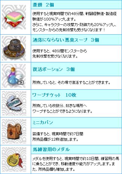 画像集#001のサムネイル/「君主online」結婚システム「マリッジシステム」を実装