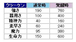 ���������꡼ No.003�Υ���ͥ������ / �ַ���online�ץ��顼����ͷ��������ǽ�ʡ֥��顼����ܥå����פ�������