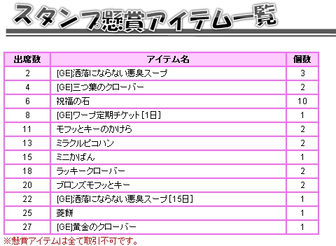 ���������꡼ No.002�Υ���ͥ������ / �ַ���online�ץߥ饯��ԥ��ϥ�ʤɤ���館�륹����ץ�꡼���٥�Ȥ򳫺�