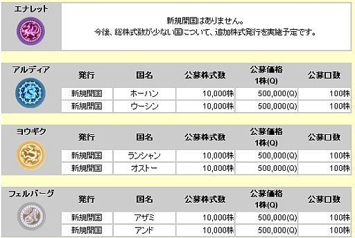 ���������꡼ No.005�Υ���ͥ������ / �ַ���online�ס��ѿȥ����ƥ������Ǥ���֥��˥ޥ륵�󥿥ܥå����פ��о�