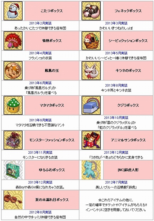 ������#002�Υ���ͥ���/�ַ���online�ס���2014��դ�դ��ޡɤ��о졣��ǯ���٥�Ȥ⥹������