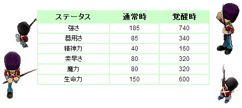 ������#001�Υ���ͥ���/�ַ���online�ס���եä�����˱��Υ�������á֥ȥ����른�㡼�ͷ��פ��о�