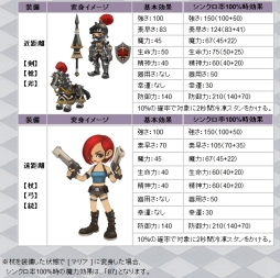 ������#003�Υ���ͥ���/�ַ���online���ѿȥ����ƥ�ʤɤ�������ȥ��른�㡼�ܥå����ɤ����