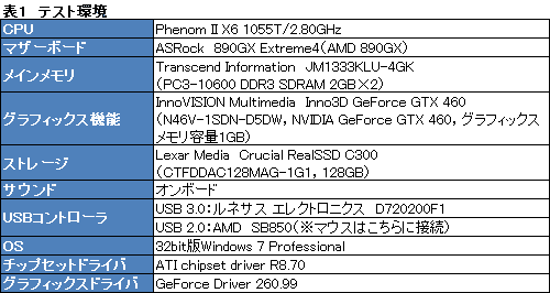 ꡼ No.018Υͥ / Razerοե饰åץǥMamba 2012פӥ塼2ĤΥ󥵡ʤ4G Dual Sensorפɽ򶯲