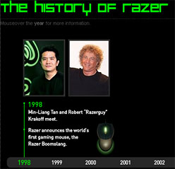 ꡼ No.004Υͥ / TGS 2011RazerζƱΩԡRazerguyץ󥿥ӥ塼ɥƥåRazerΤΤˤĤʹƤ