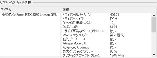 ꡼ No.007Υͥ / PRRazerΡBlade 15 AdvancedפϡRTX 3080ΥѥǺPCɤŬ˥ץ쥤Ǥǽޥ