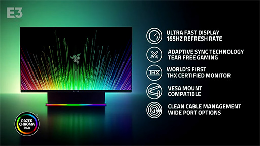 ꡼ No.004Υͥ / RazerTHXαǧڤ27վǥץ쥤Raptor 27פȯɽFreeSyncG-SYNC Compatibleˤб