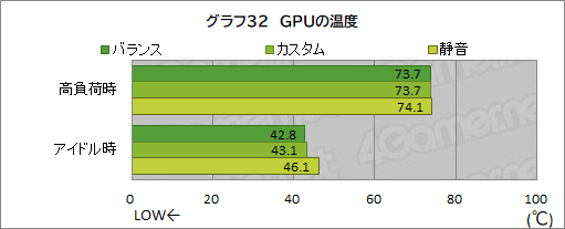 ꡼ No.065Υͥ / PRRazerΥϥɥΡPCRazer Blade 15פϡΡPCǶGPU4K/144HzվѥͥǤɤӤŬ