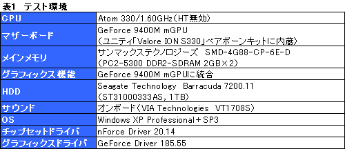 ꡼ No.027Υͥ / Gaming Mouse G500ץӥ塼G5פθʤ㤤