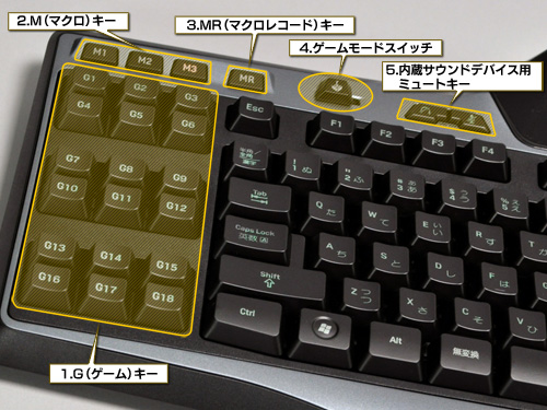 ꡼ No.002Υͥ / LogitechΥޡե륭ܡɡG510ץӥ塼G-SeriesȤʤƱбǥ̣