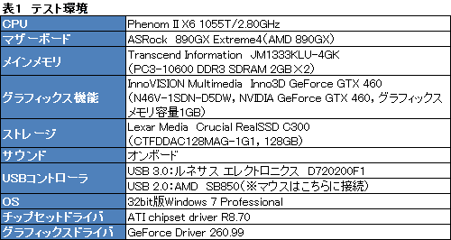 ꡼ No.027Υͥ / 4000ߤ㤨LogitechοޥG400ץӥ塼MX518פѤˤϡʤ餳βͤ