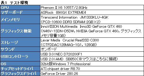 ꡼ No.031Υͥ / Gaming Mouse G300ץӥ塼20003000Υޡޥ̿о줫