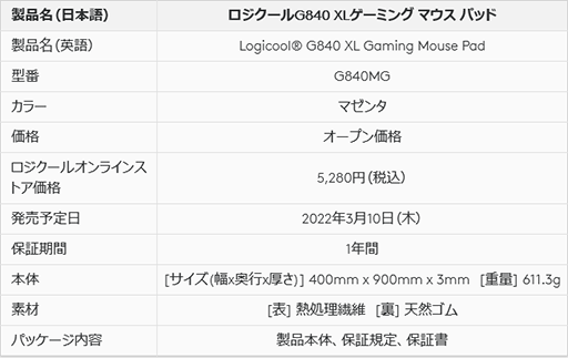 ꡼ No.005Υͥ / η̥ϥɥޥPRO X SUPERLIGHTפ˥ޥΥ顼Хꥨо
