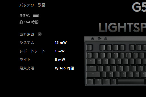 ꡼ No.024Υͥ / 2Ⱦ㤨10쥹Υ磻쥹ܡɡLogicool G515 LIGHTSPEED TKLסΥӥ塼