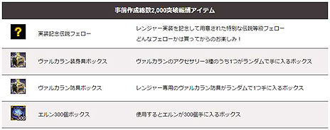 ���������꡼ No.010�Υ���ͥ������ / ��ICARUS ONLINE�ס������ӥ����ϸ����ɲå��饹�֥�󥸥㡼�פ�11��26������������/���Υ�����Ȥ�ʬ������ƥ��˥���ʥ��饹