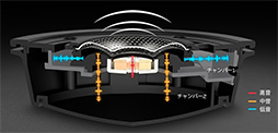꡼ No.007Υͥ / PRHyperX絬ϥǥޡյ郎38󥪥դˡ˹碌·ǥХå褦