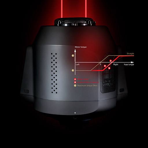 ꡼ No.002Υͥ / ThrustmasterPS5θ饤󥹤ƥ󥰥ȥT-GT IIפȯɽ