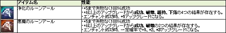 ꡼ No.006Υͥ / ²ȥʥȥɥɤо졪֥饹ȥפ緿åץǡȡ֥ƥ󥷥ѥå2פ