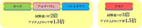 ꡼ No.003Υͥ / Perfect WorldפԤٱ礹ե»ܡˤ