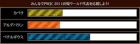 ꡼ No.005Υͥ / Perfect WorldפԤٱ礹ե»ܡˤ