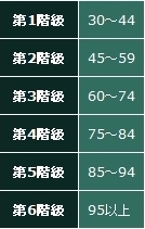 ꡼ No.004Υͥ / Perfect Worldס7緿åץǡȡ˱ëפߥȤ򥪡ץ
