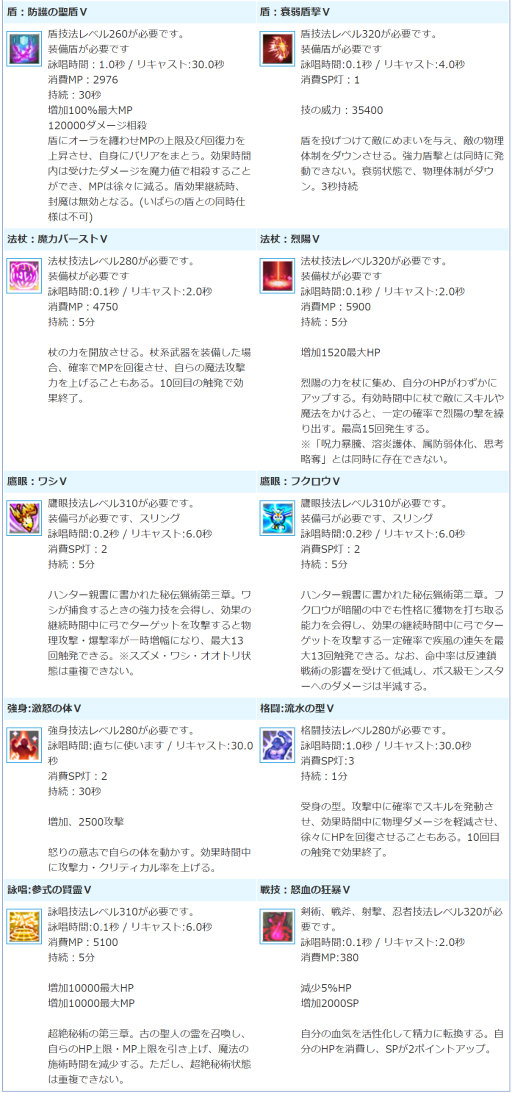 画像ギャラリー No.009のサムネイル画像 / 「ALO」天使の小物入れ(16)イベントを開催