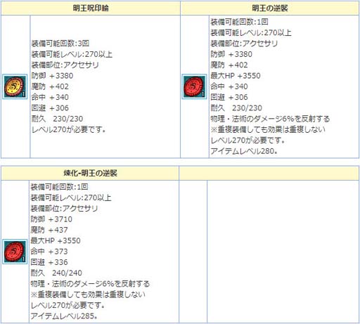 画像ギャラリー No.009のサムネイル画像 / 「AngelLoveONLINE」,エンジェルモールに“武神鉄の卵(330-370)」”が登場