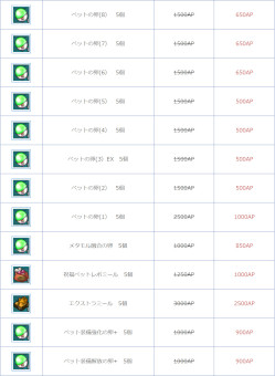 画像ギャラリー No.003のサムネイル画像 / 「AngelLoveONLINE」,“ペット関連アイテムセール”を開催中
