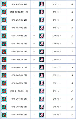 画像ギャラリー No.004のサムネイル画像 / 「AngelLoveONLINE」,エンジェルモールに“熾天使の卵(I)”が再登場に