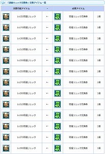 画像ギャラリー No.003のサムネイル画像 / 「AngelLoveONLINE」,エンジェルモールに“祝福リュックの卵”が登場