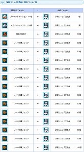 画像ギャラリー No.004のサムネイル画像 / 「AngelLoveONLINE」,エンジェルモールに“祝福リュックの卵”が登場