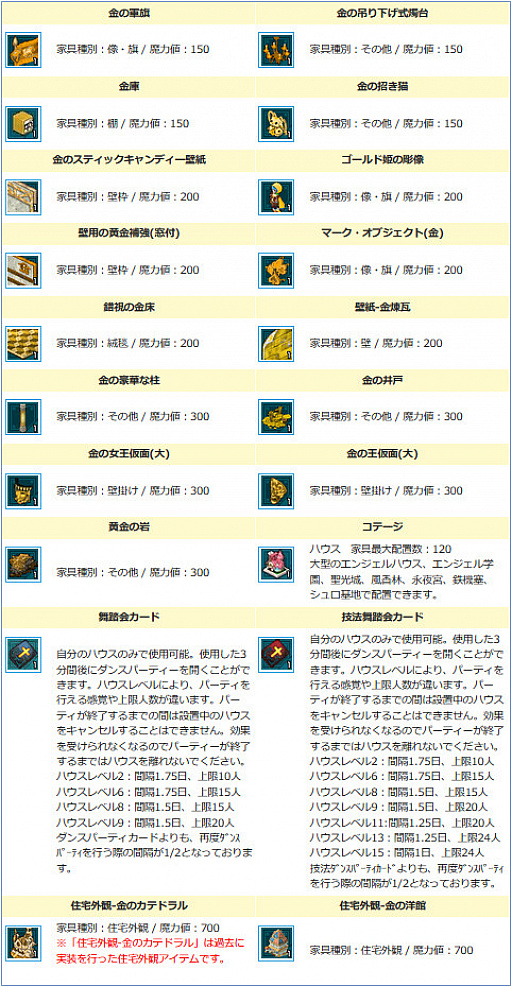 画像ギャラリー No.010のサムネイル画像 / 「AngelLoveONLINE」,ゴールデンウィークイベント“ゴールド伯爵を癒せ”を開催