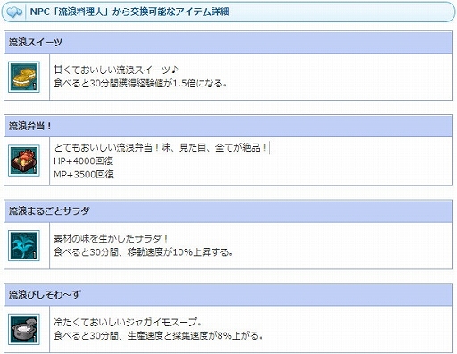 画像ギャラリー No.005のサムネイル画像 / 「AngelLoveONLINE」,イベント“梅雨を飯で吹き飛ばせ!2022”を開催