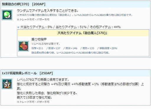 画像ギャラリー No.007のサムネイル画像 / 「AngelLoveONLINE」,イベント“梅雨を飯で吹き飛ばせ!2022”を開催