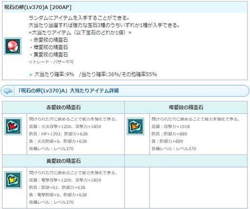 画像ギャラリー No.006のサムネイル画像 / 「AngelLoveONLINE」,期間限定“水無月秘境”実装。エンジェルモールに呪石の卵(Lv370)が再登場