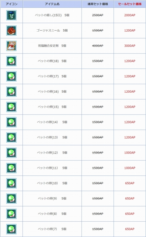 画像ギャラリー No.005のサムネイル画像 / 「AngelLoveONLINE」で“ペット関連アイテムセール”が開催中。7月7日まで