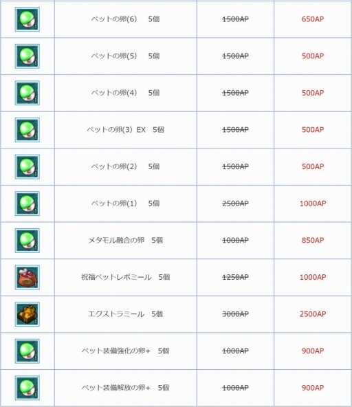 画像ギャラリー No.006のサムネイル画像 / 「AngelLoveONLINE」で“ペット関連アイテムセール”が開催中。7月7日まで