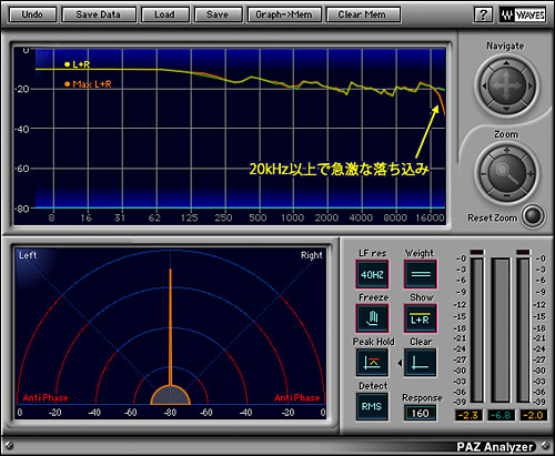 画像集#010のサムネイル/「音」で選ぶ,ゲーマーのためのサウンドカード購入ガイド