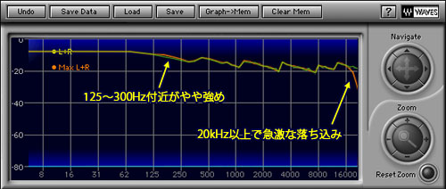 画像集#011のサムネイル/「音」で選ぶ,ゲーマーのためのサウンドカード購入ガイド
