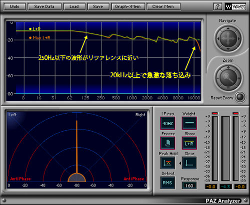画像集#013のサムネイル/「音」で選ぶ,ゲーマーのためのサウンドカード購入ガイド