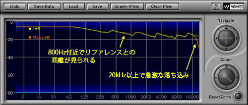 画像集#014のサムネイル/「音」で選ぶ,ゲーマーのためのサウンドカード購入ガイド