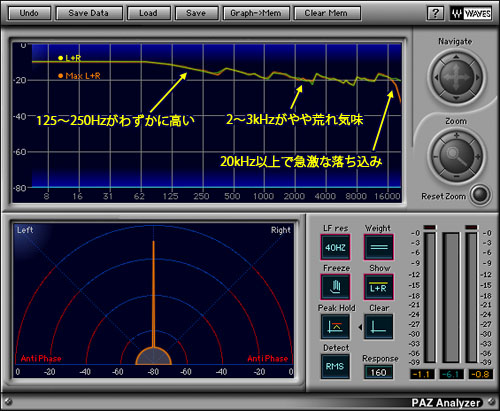 画像集#016のサムネイル/「音」で選ぶ,ゲーマーのためのサウンドカード購入ガイド