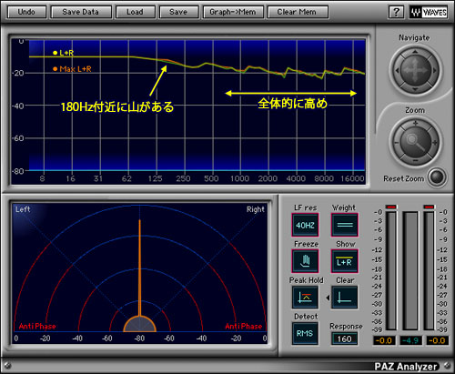 画像集#019のサムネイル/「音」で選ぶ,ゲーマーのためのサウンドカード購入ガイド