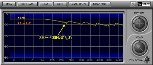 画像集#020のサムネイル/「音」で選ぶ,ゲーマーのためのサウンドカード購入ガイド