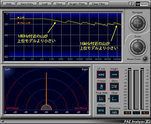 画像集#022のサムネイル/「音」で選ぶ,ゲーマーのためのサウンドカード購入ガイド