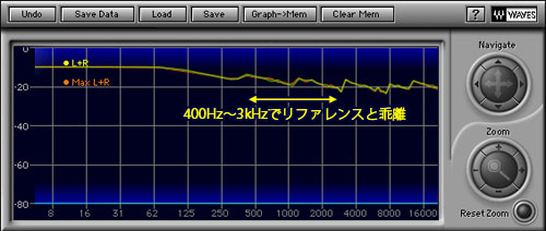 画像集#023のサムネイル/「音」で選ぶ,ゲーマーのためのサウンドカード購入ガイド