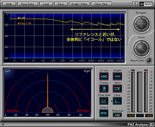 画像集#025のサムネイル/「音」で選ぶ,ゲーマーのためのサウンドカード購入ガイド