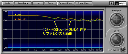 画像集#026のサムネイル/「音」で選ぶ,ゲーマーのためのサウンドカード購入ガイド