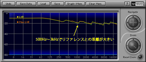 画像集#027のサムネイル/「音」で選ぶ,ゲーマーのためのサウンドカード購入ガイド