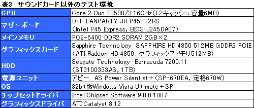 画像集#032のサムネイル/「音」で選ぶ,ゲーマーのためのサウンドカード購入ガイド